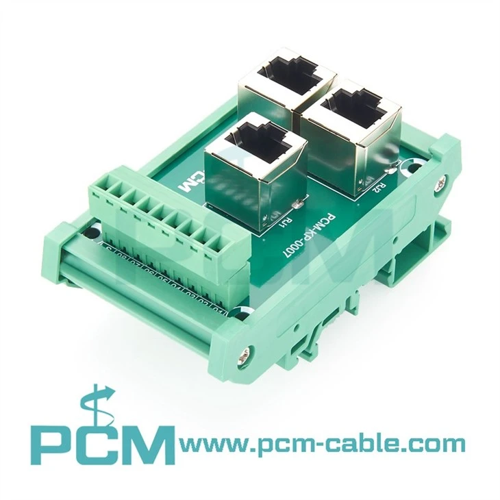 DIN-Mounted 3-Channel Ethernet Termination Adapter