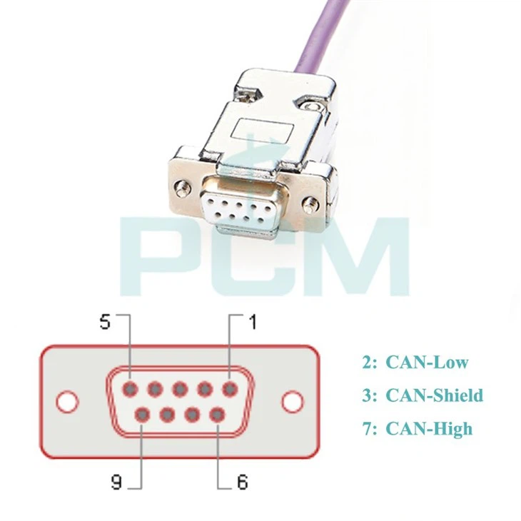 CAN-J1939 Adapter Cables